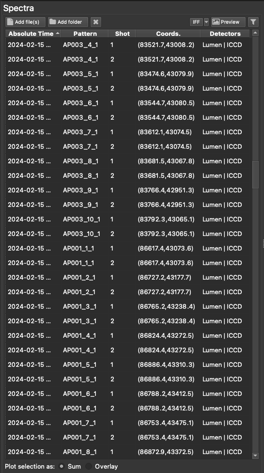 A screenshot showing the Spectra Table