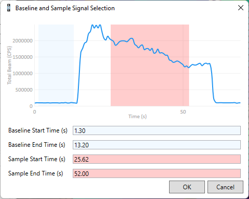 Analytes from file dialog