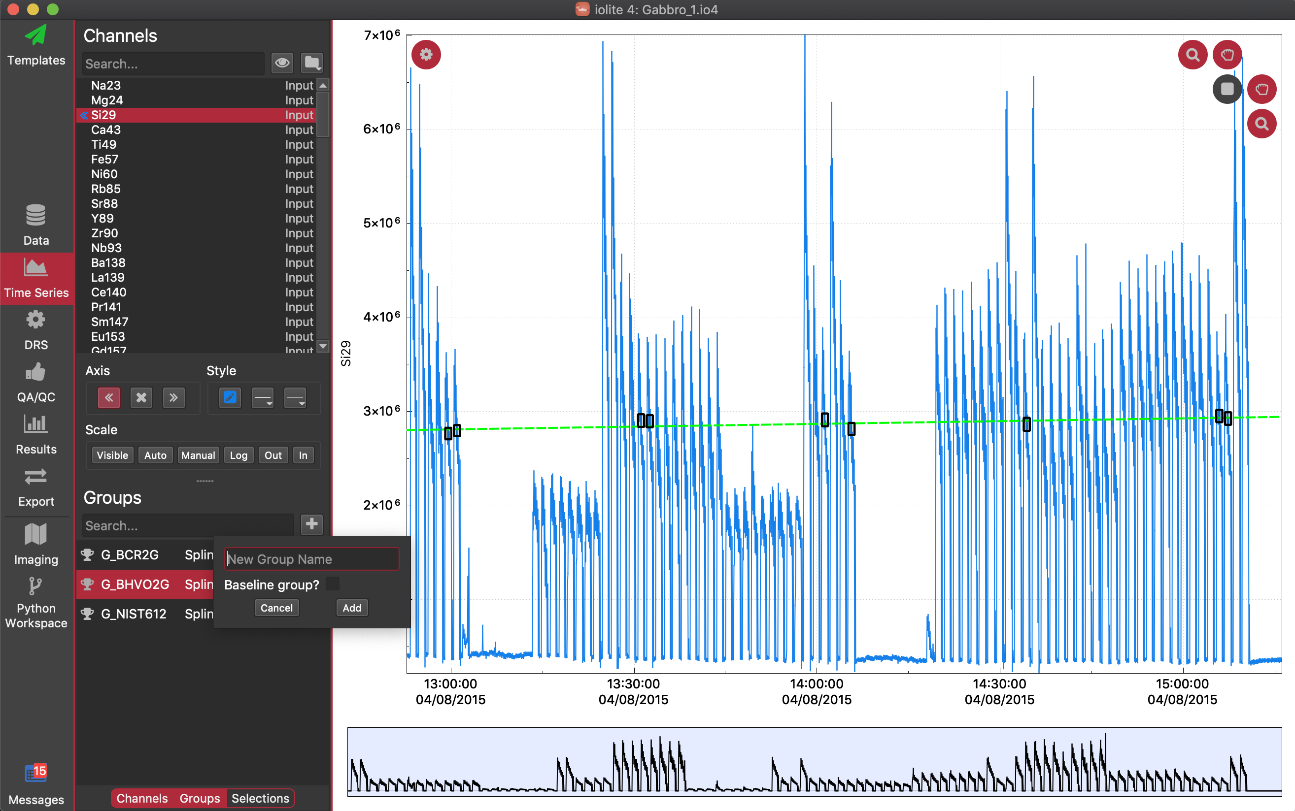 iolite time series view gabbros example groups