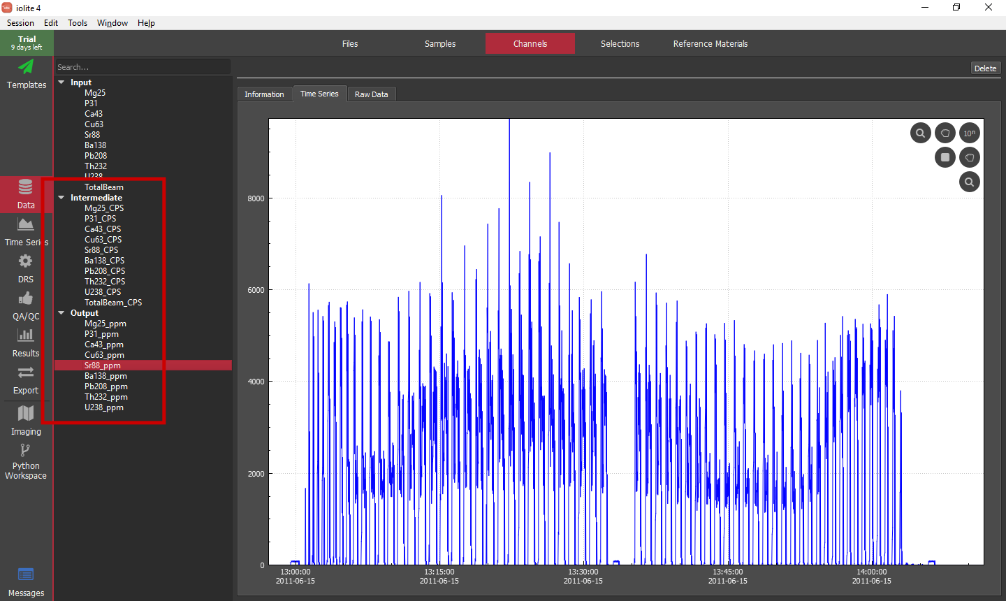 iolite guided examples imaging channels