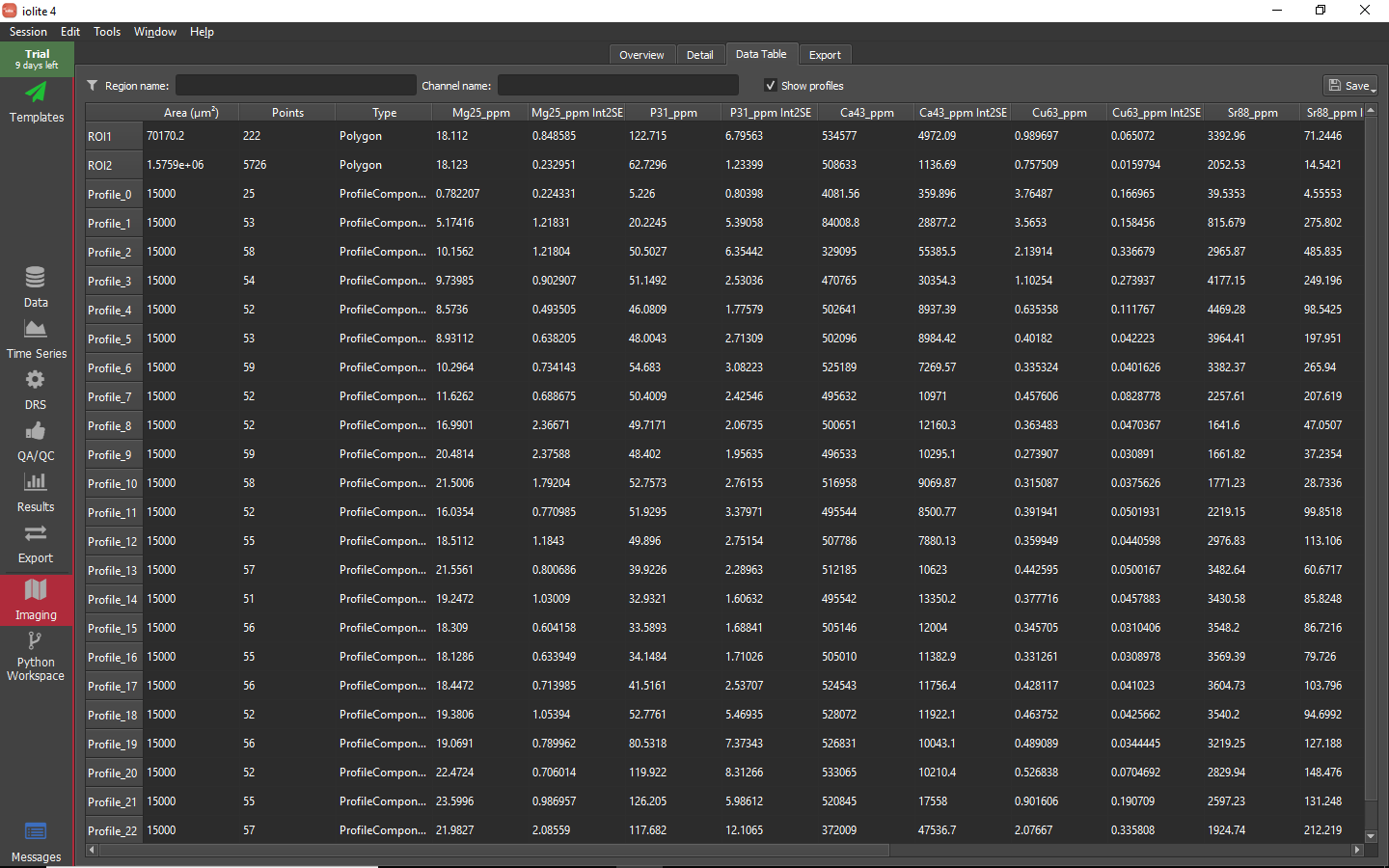 iolite guided examples imaging data table