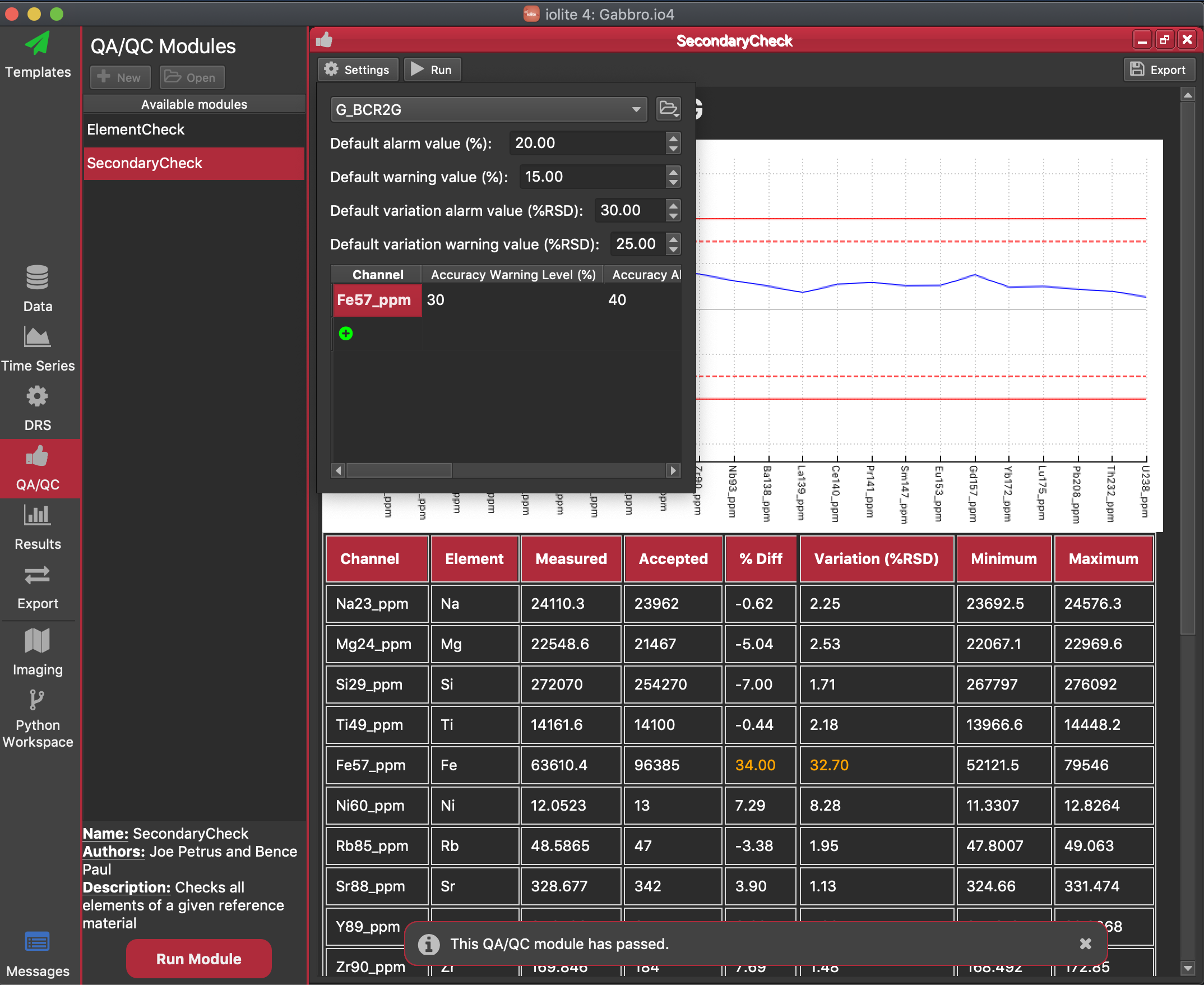 iolite SecondaryCheck QAQC settings