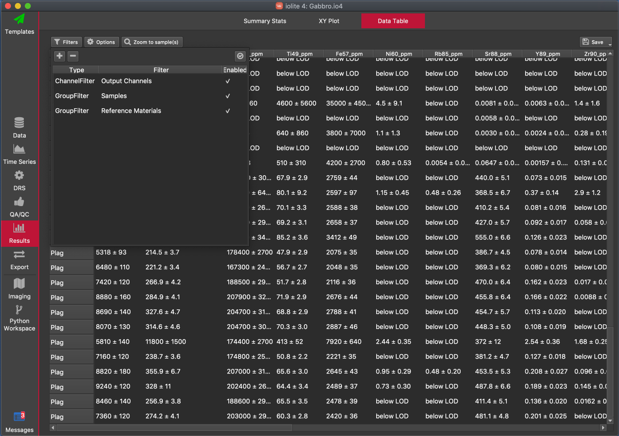 iolite Results Data Table image