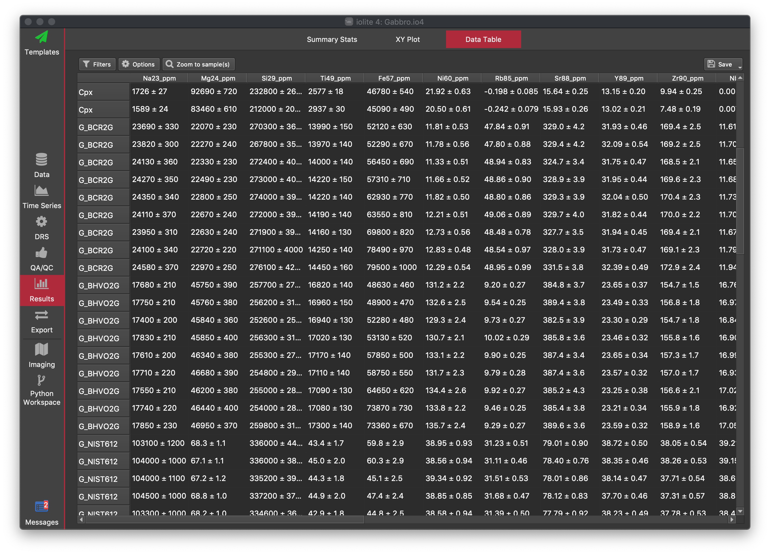 iolite Results Data Table image