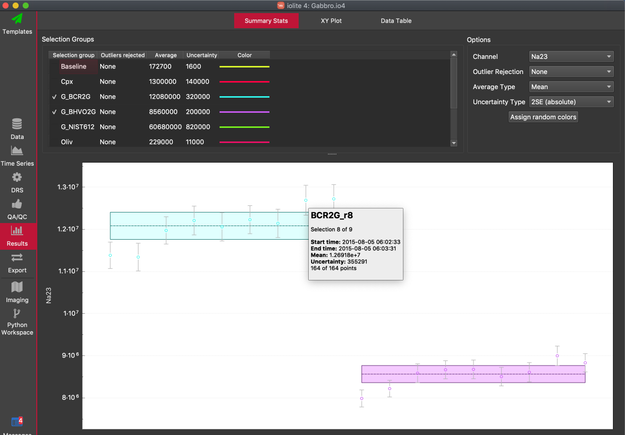 the iolite results summary stats window