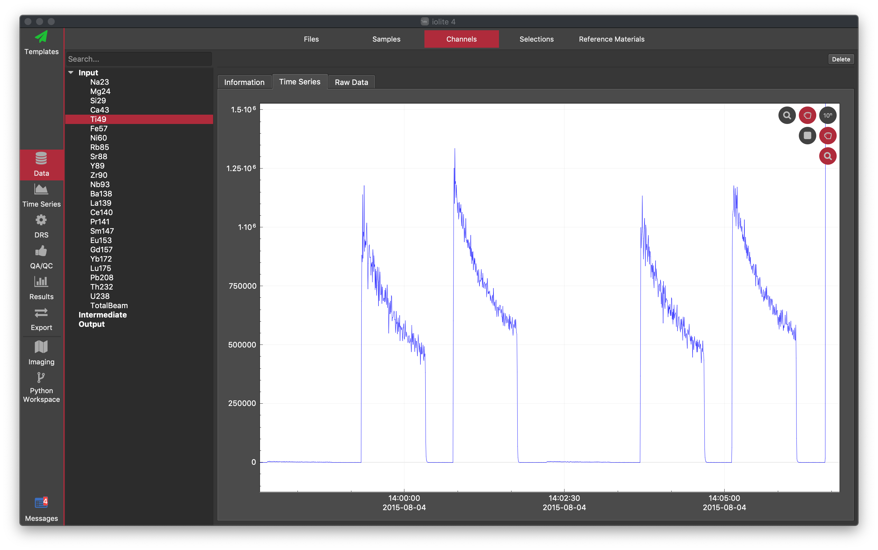 iolite Channels Browser