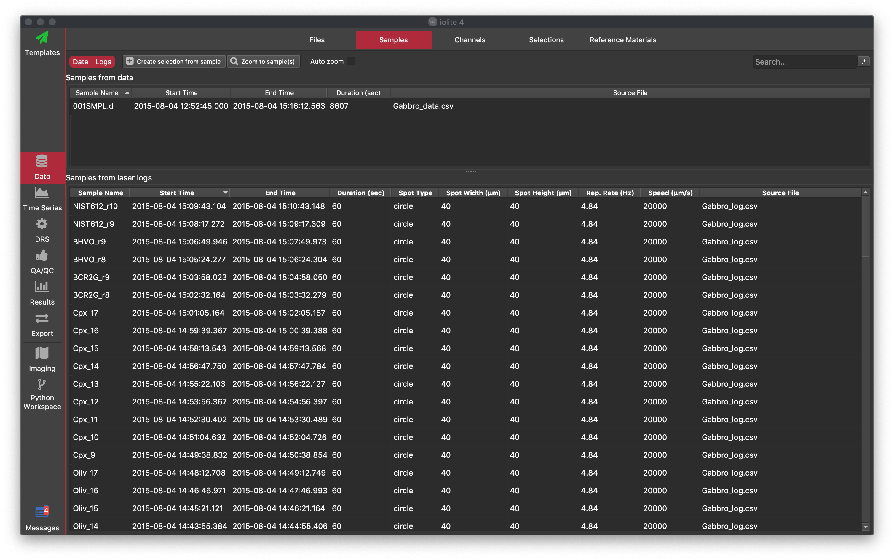 iolite Samples Browser