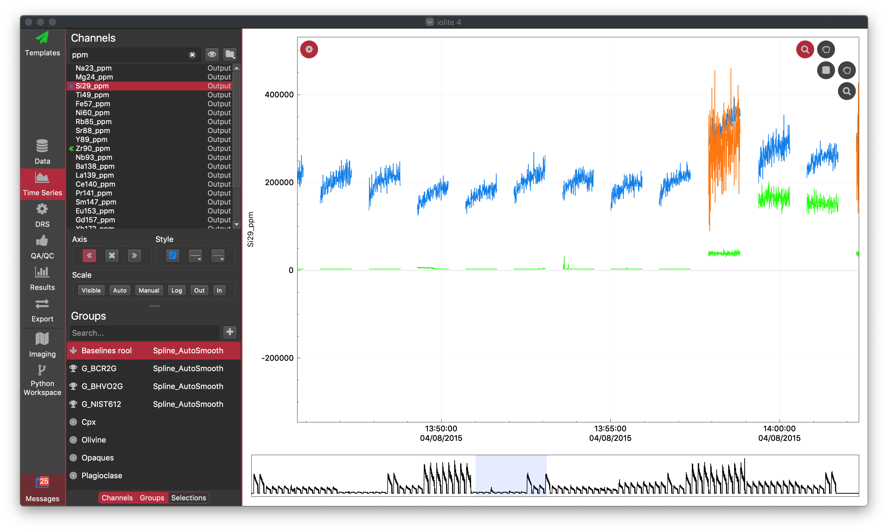 iolite Time Series View