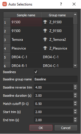 iolite guided examples U-Pb automatic selections