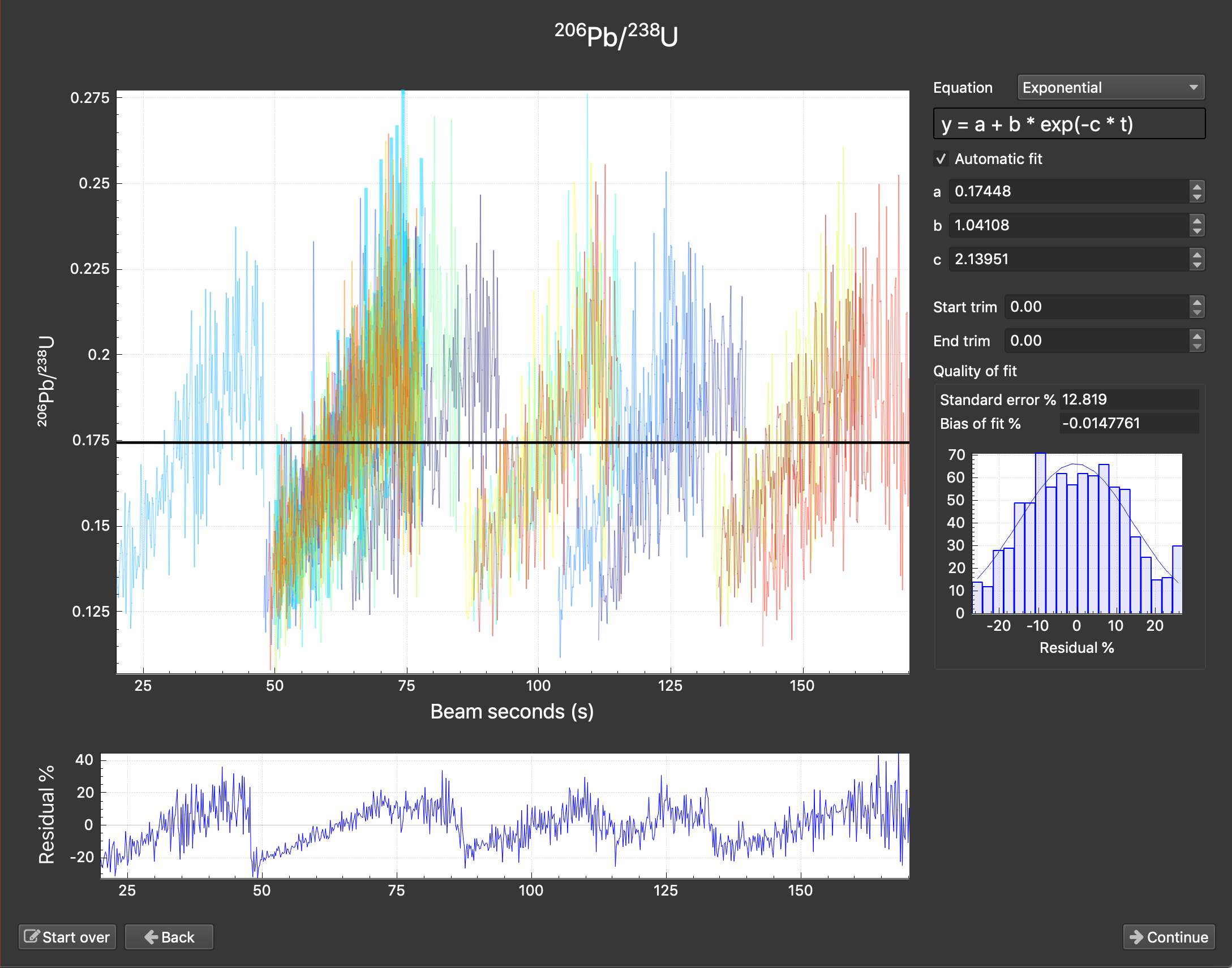 iolite guided examples U-Pb DRS beam seconds low 1