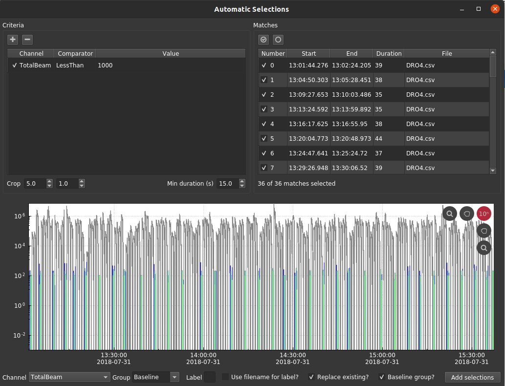 iolite guided examples U-Pb baselines