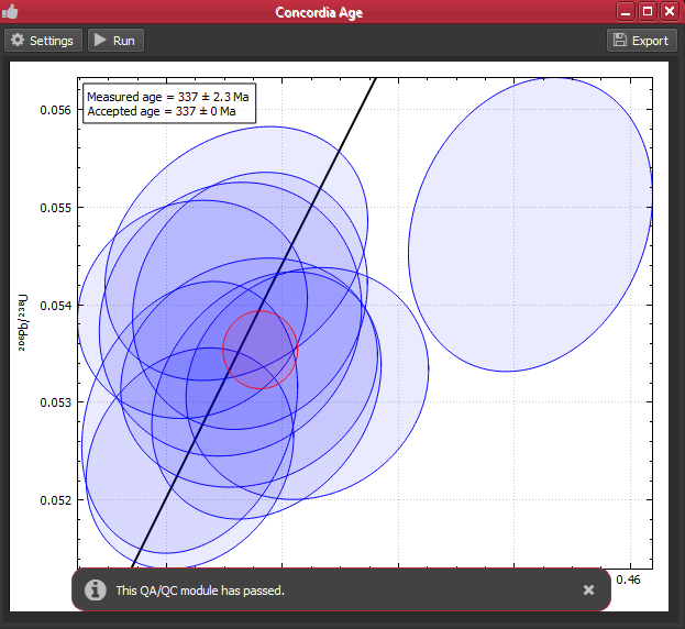 iolite guided examples U-Pb DRS finished