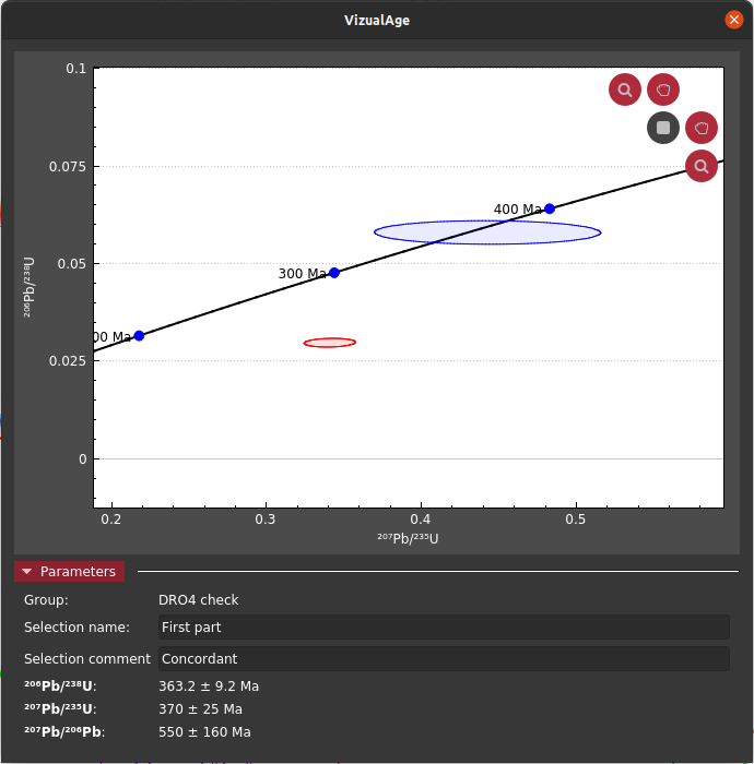 iolite guided examples U-Pb signals